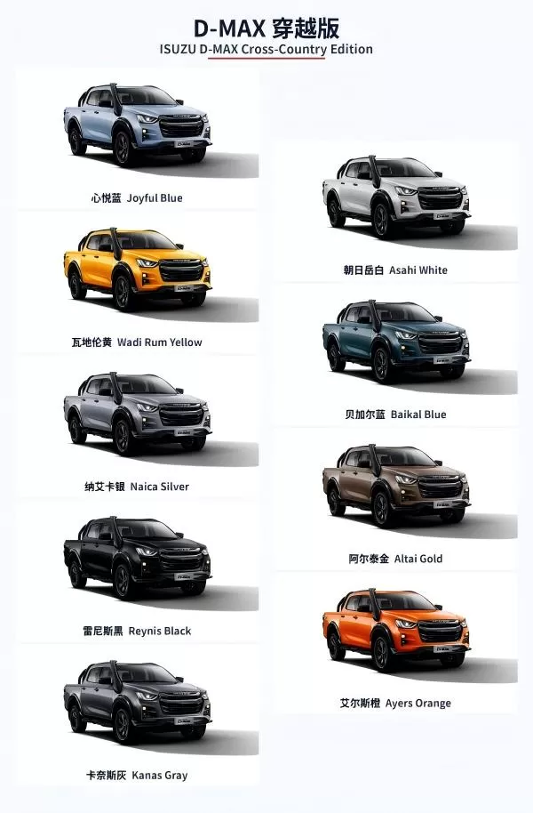 Isuzu D-MAX Cross-Country 3.0T 4X4 Diesel Pickup from China